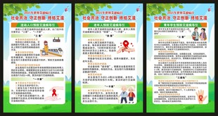 世界艾滋病日展板