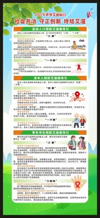 世界艾滋病日展架