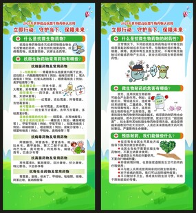 世界提高抗微生物药物认识周展架