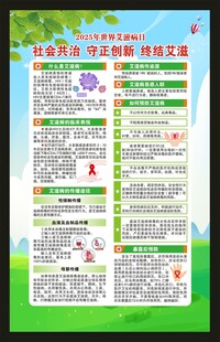 世界艾滋病日海报
