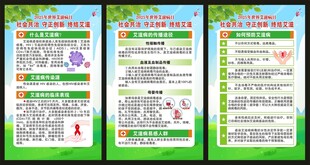 世界艾滋病日展板