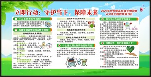 世界提高抗微生物药物认识周