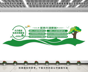 生态文明建设文化墙