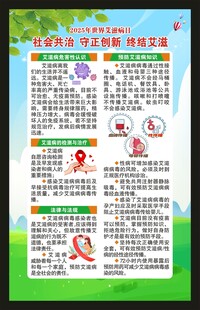 世界艾滋病日海报