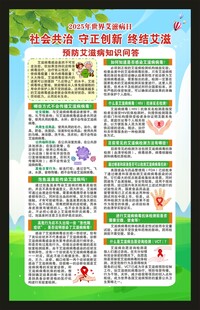 世界艾滋病日海报