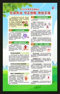 世界艾滋病日海报