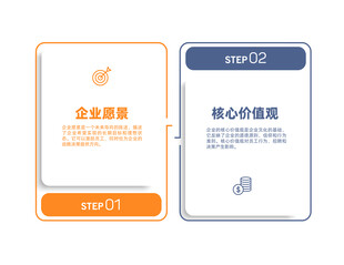 企业数据与核心信息界面展示