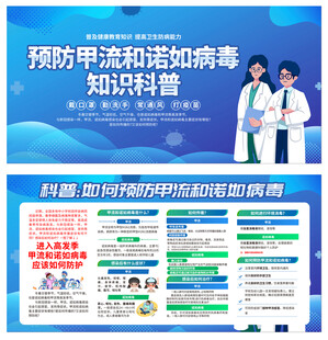 预防甲流宣传展板