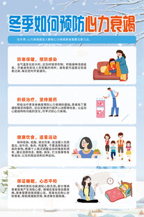 冬季如何预防心力衰竭