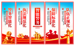 公安文化展板