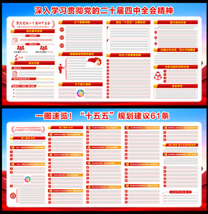 二十届四中全会