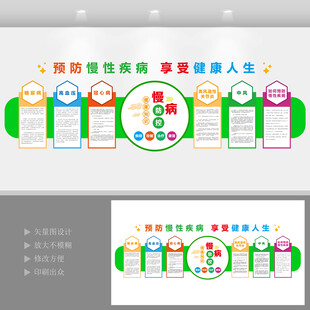 医院慢病防控文化墙 