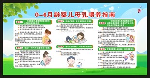 0至6月龄婴儿母乳喂养指南