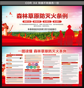 森林草原防灭火条例