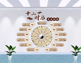 中式十二时辰文化展示墙