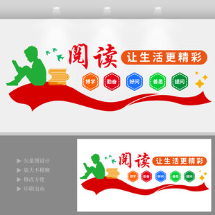 校园阅读文化墙