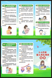 0至6月龄婴儿母乳喂养指南折页