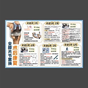 全膝关节置换术后康复