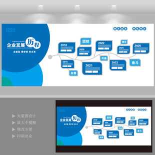 企业发展历程文化墙