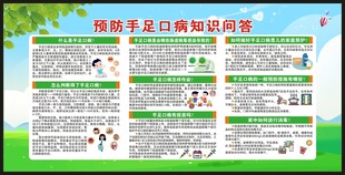 预防手足口病知识宣传栏