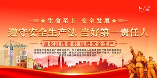 安全生产宣传活动海报