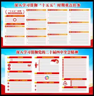 党的四中全会精神展板