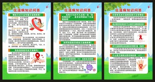 世界艾滋病日展板