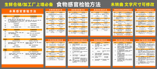 生鲜食品感官检查方法 