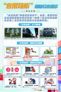 合用场所消防安全提示