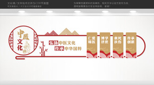 中医文化墙