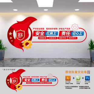 安全生产宣传栏文化墙