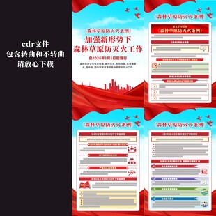 森林草原防灭火条例宣传栏