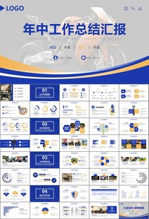 摩托车骑行极限运动动态PPT
