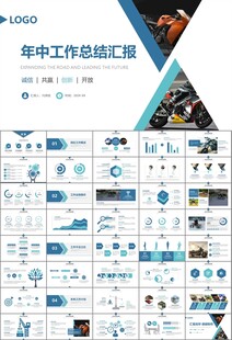 摩托车骑行极限运动动态PPT