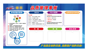 企业组织架构图展示