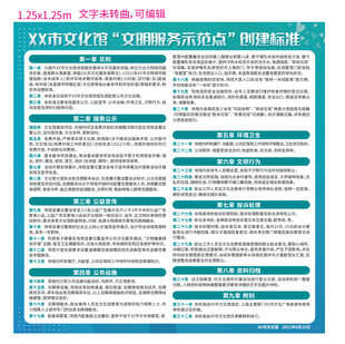 校园安全知识宣传海报