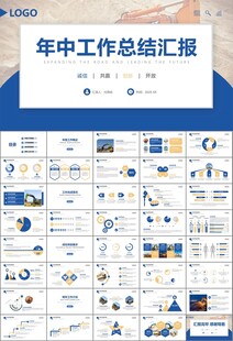 工程机械挖掘机PPT总结模板