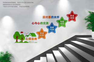 心理咨询楼梯文化墙