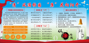 清风满校园  廉洁宣传栏