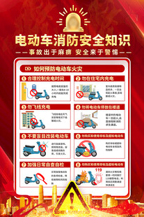 电动车消防安全知识海报