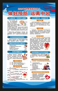 世界预防中风日海报