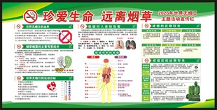世界无烟日宣传栏