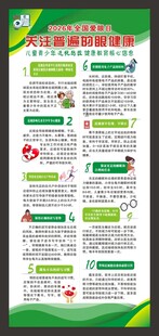 健康教育知识展架