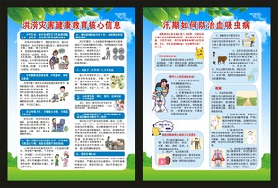 洪涝灾害健康知识展板