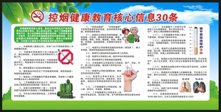 世界无烟日宣传栏