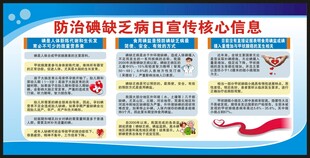 防治碘缺乏病日宣传栏