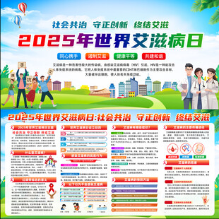 2025年世界艾滋病日