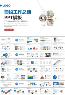 室内设计家装行业装潢装修PPT
