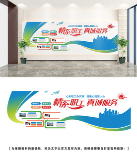 职工之家文化墙