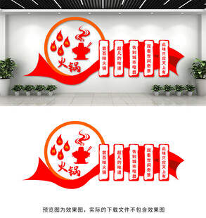 火锅文化墙
